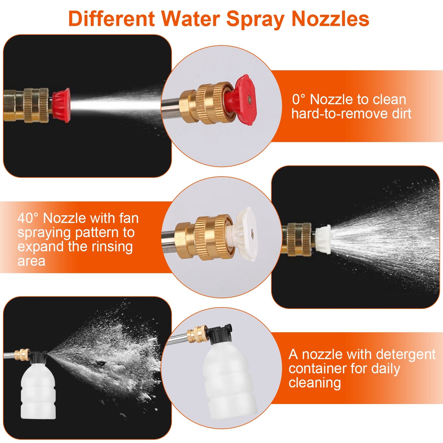 π₯ Rechargeable Cordless Pressure Washer β¨