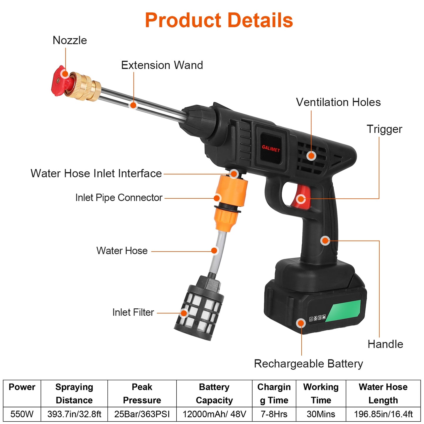 🔥 Rechargeable Cordless Pressure Washer ✨