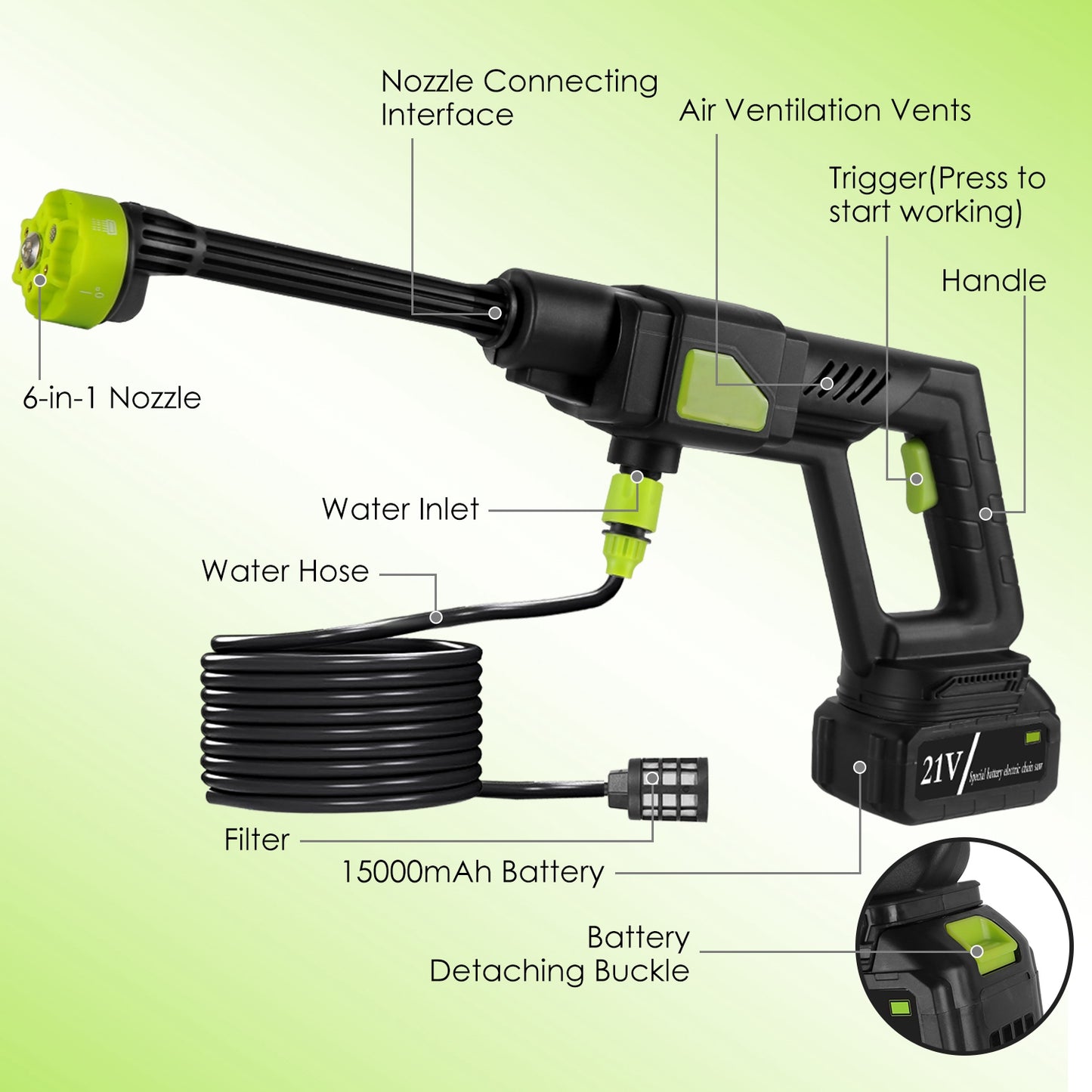 🔥 Rechargeable Cordless Pressure Washer ✨