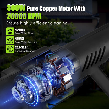 🔥 Rechargeable Cordless Pressure Washer ✨
