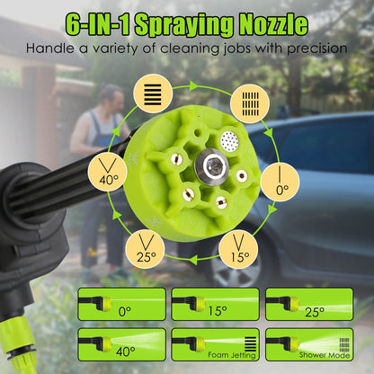 🔥 Rechargeable Cordless Pressure Washer ✨