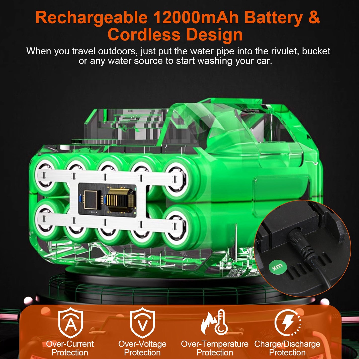 🔥 Rechargeable Cordless Pressure Washer ✨