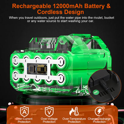 🔥 Rechargeable Cordless Pressure Washer ✨